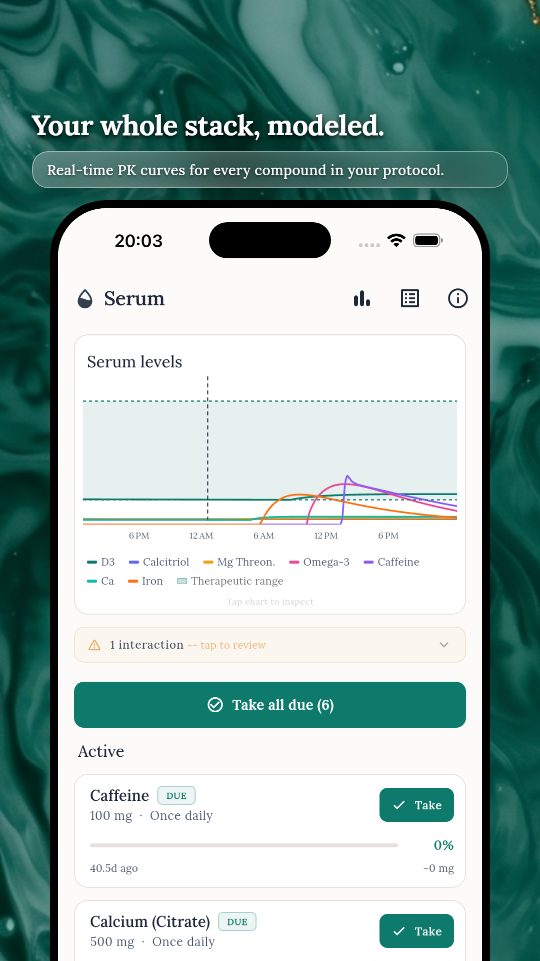 Dashboard showing serum-level curves for Calcium, Iron, Magnesium, and Omega-3 with a Calcium + Iron interaction warning